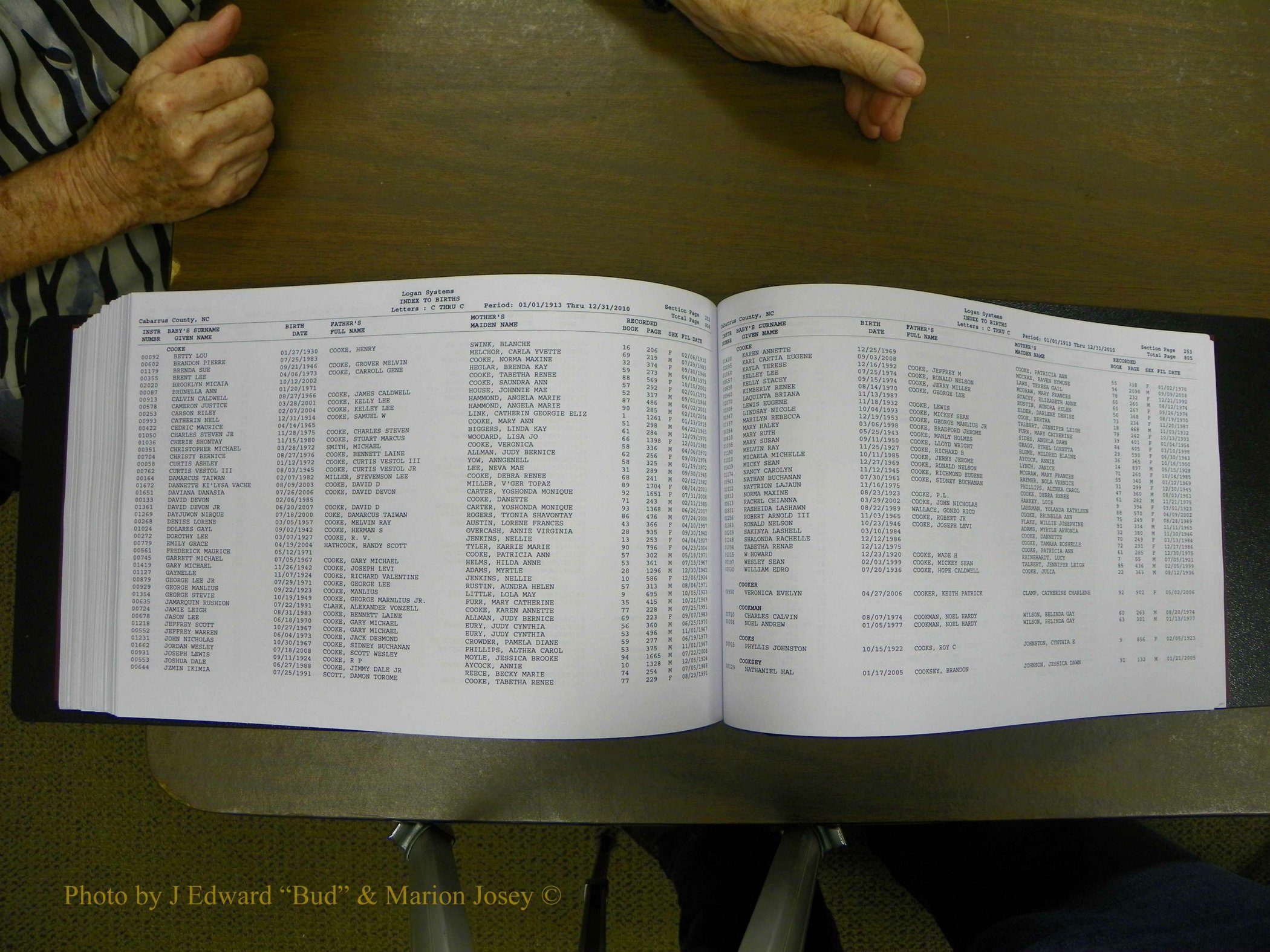 Cabarrus Maiiiage Bonds, 1805-1855 705.JPG