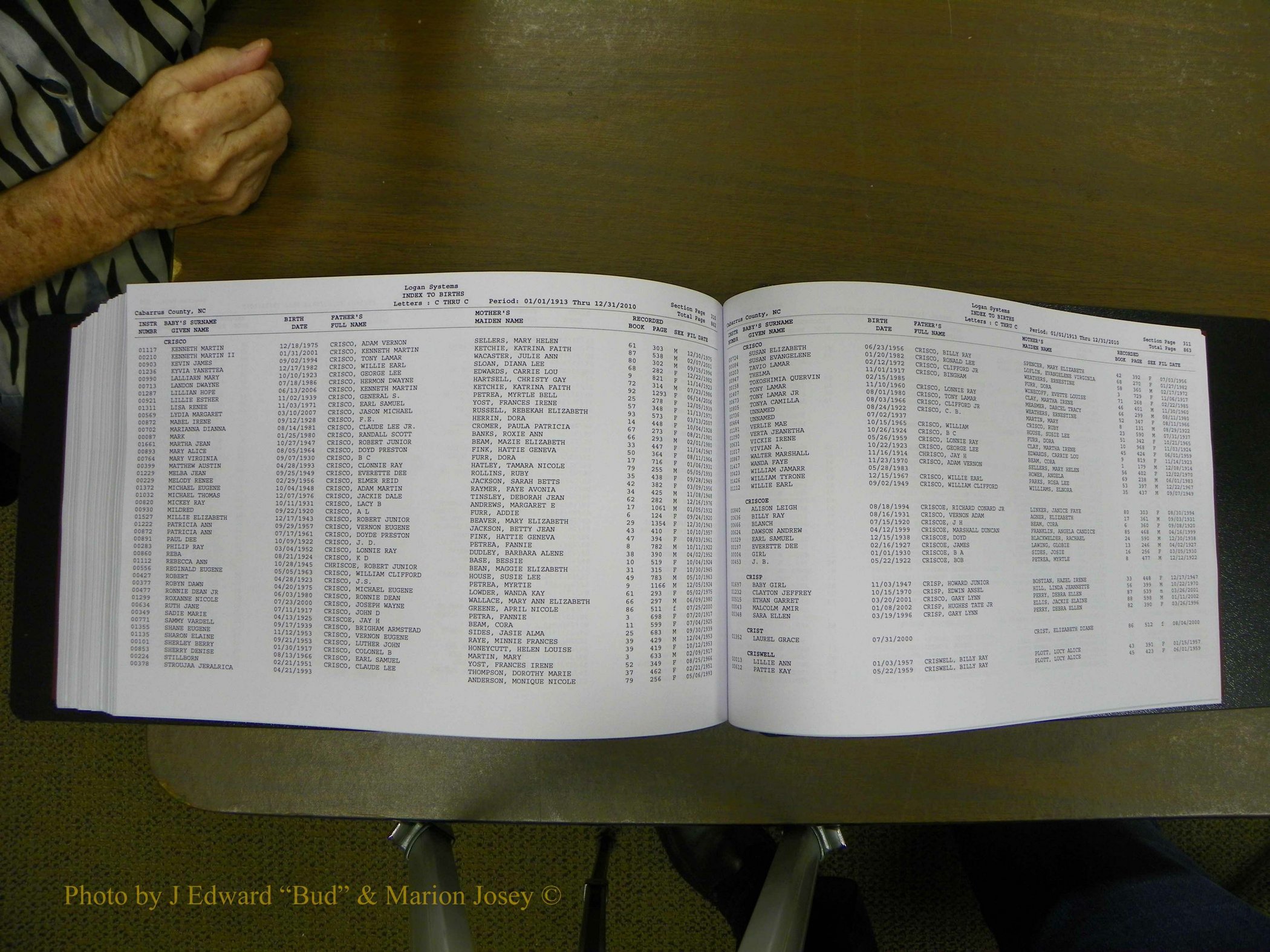 Cabarrus Maiiiage Bonds, 1805-1855 734.JPG