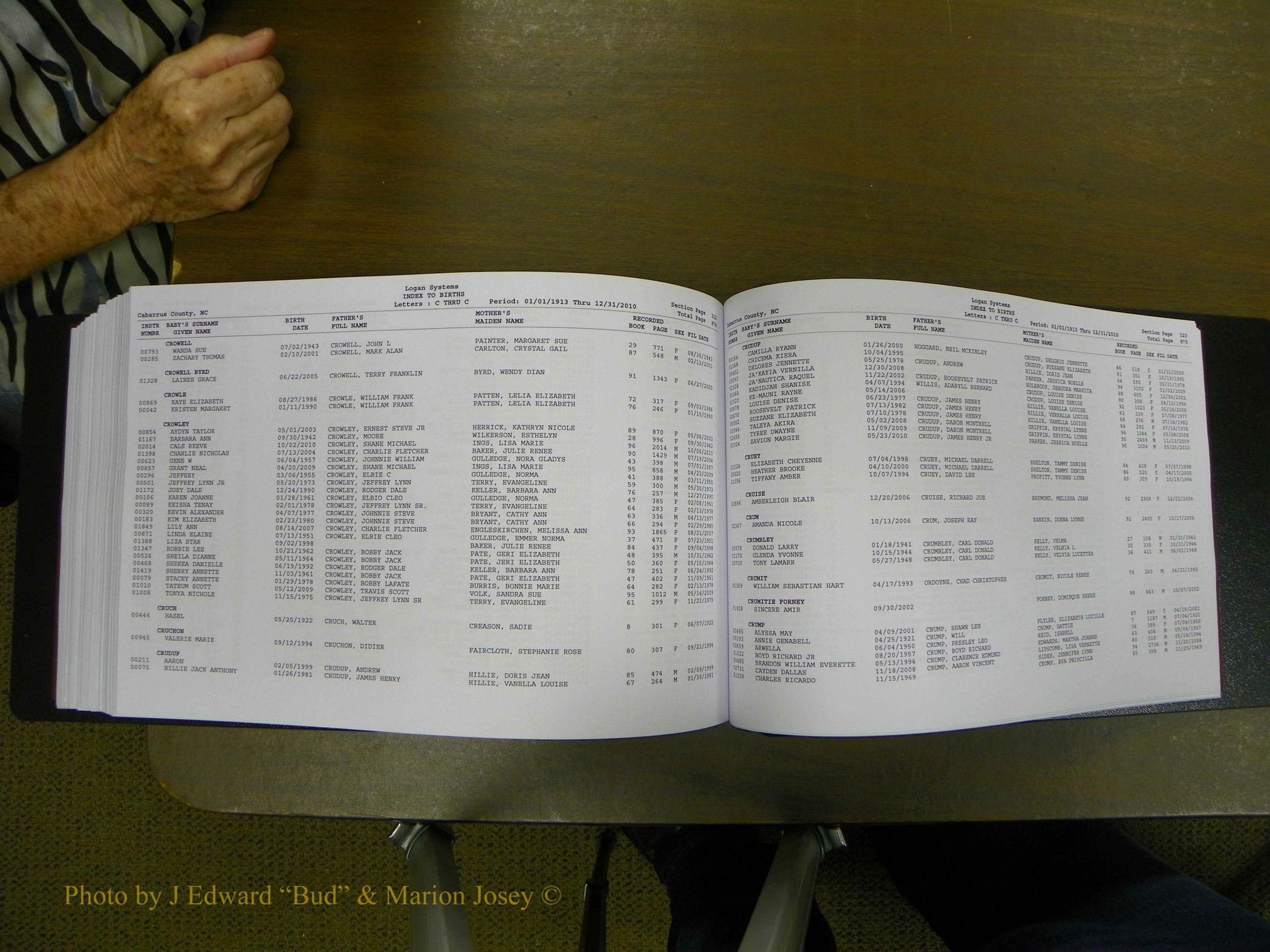 Cabarrus Maiiiage Bonds, 1805-1855 740.JPG