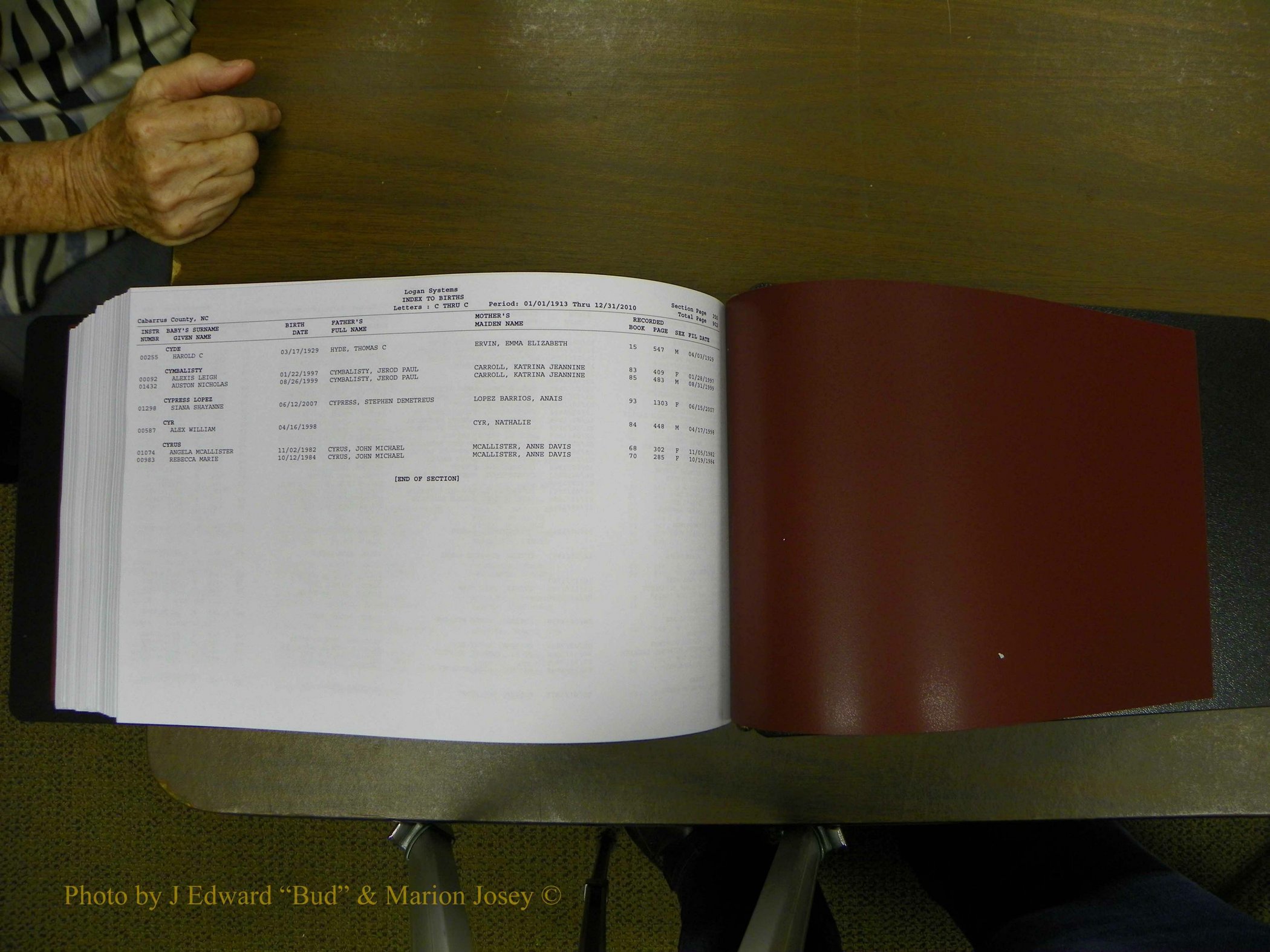 Cabarrus Maiiiage Bonds, 1805-1855 754.JPG