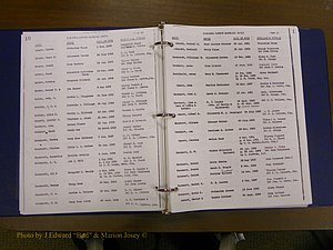 Cabarrus Maiiiage Bonds, 1805-1855 010.JPG