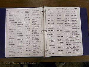 Cabarrus Maiiiage Bonds, 1805-1855 017.JPG