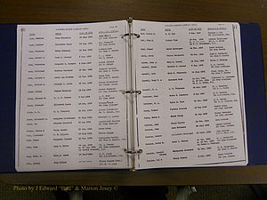 Cabarrus Maiiiage Bonds, 1805-1855 028.JPG