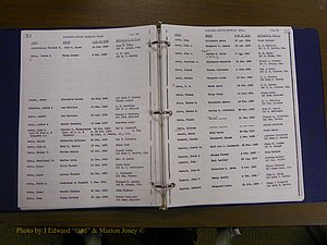 Cabarrus Maiiiage Bonds, 1805-1855 032.JPG