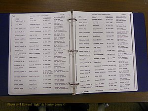 Cabarrus Maiiiage Bonds, 1805-1855 033.JPG