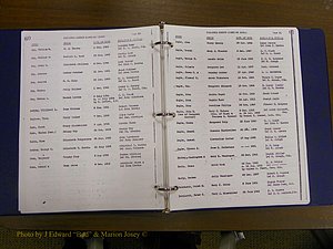 Cabarrus Maiiiage Bonds, 1805-1855 035.JPG