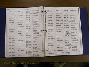 Cabarrus Maiiiage Bonds, 1805-1855 060.JPG