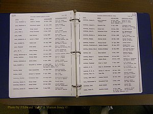 Cabarrus Maiiiage Bonds, 1805-1855 065.JPG