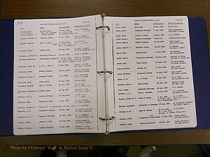 Cabarrus Maiiiage Bonds, 1805-1855 068.JPG