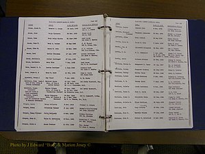 Cabarrus Maiiiage Bonds, 1805-1855 075.JPG