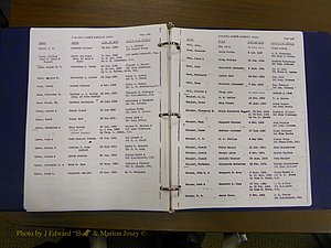 Cabarrus Maiiiage Bonds, 1805-1855 077.JPG