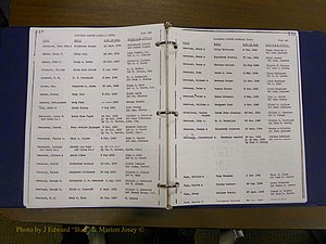 Cabarrus Maiiiage Bonds, 1805-1855 079.JPG