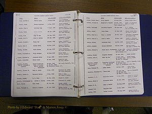 Cabarrus Maiiiage Bonds, 1805-1855 091.JPG