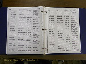 Cabarrus Maiiiage Bonds, 1805-1855 093.JPG