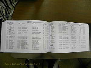 Cabarrus Maiiiage Bonds, 1805-1855 557.JPG