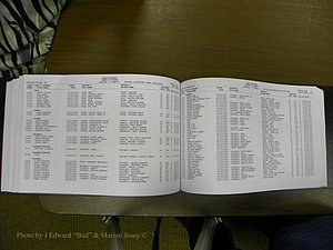 Cabarrus Maiiiage Bonds, 1805-1855 580.JPG