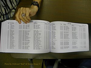 Cabarrus Maiiiage Bonds, 1805-1855 629.JPG