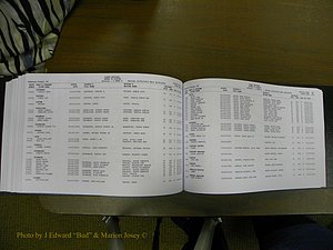 Cabarrus Maiiiage Bonds, 1805-1855 631.JPG