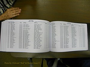 Cabarrus Maiiiage Bonds, 1805-1855 660.JPG
