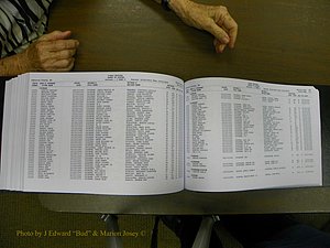 Cabarrus Maiiiage Bonds, 1805-1855 680.JPG