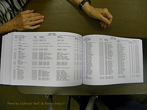 Cabarrus Maiiiage Bonds, 1805-1855 691.JPG