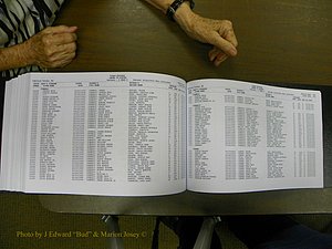 Cabarrus Maiiiage Bonds, 1805-1855 694.JPG