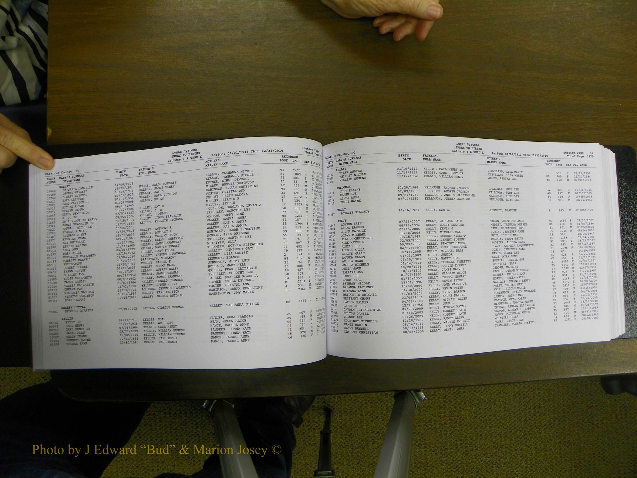 Cabarrus Births Index, I-M, 1913-2010 068.JPG