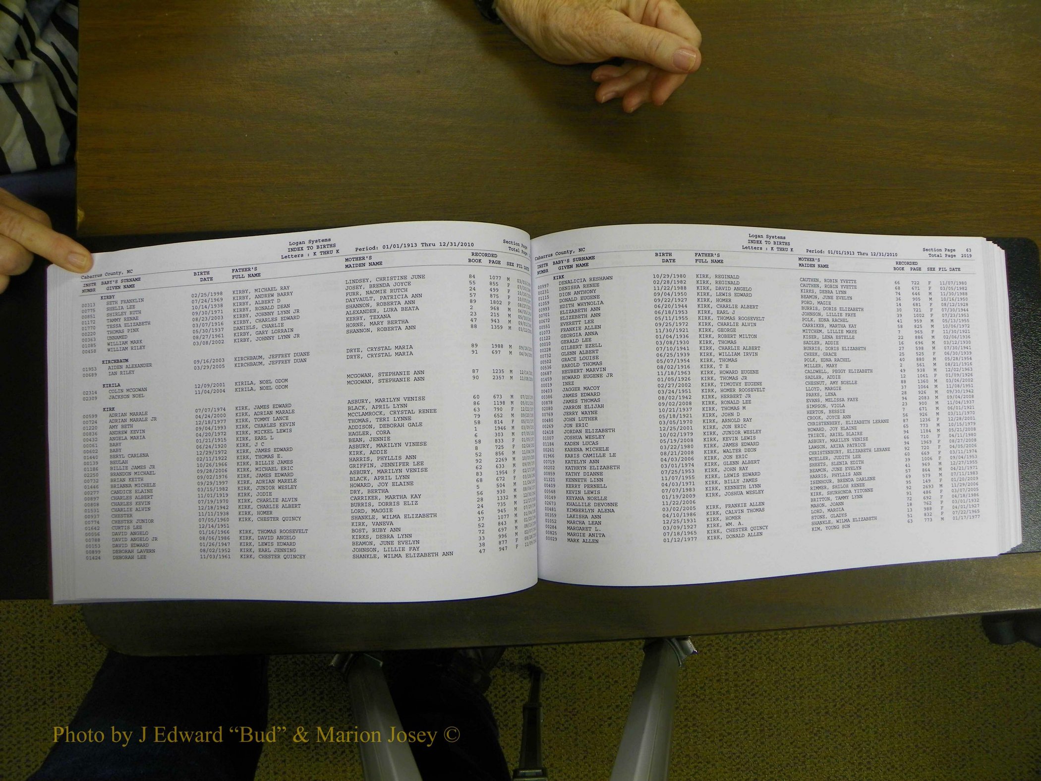 Cabarrus Births Index, I-M, 1913-2010 090.JPG
