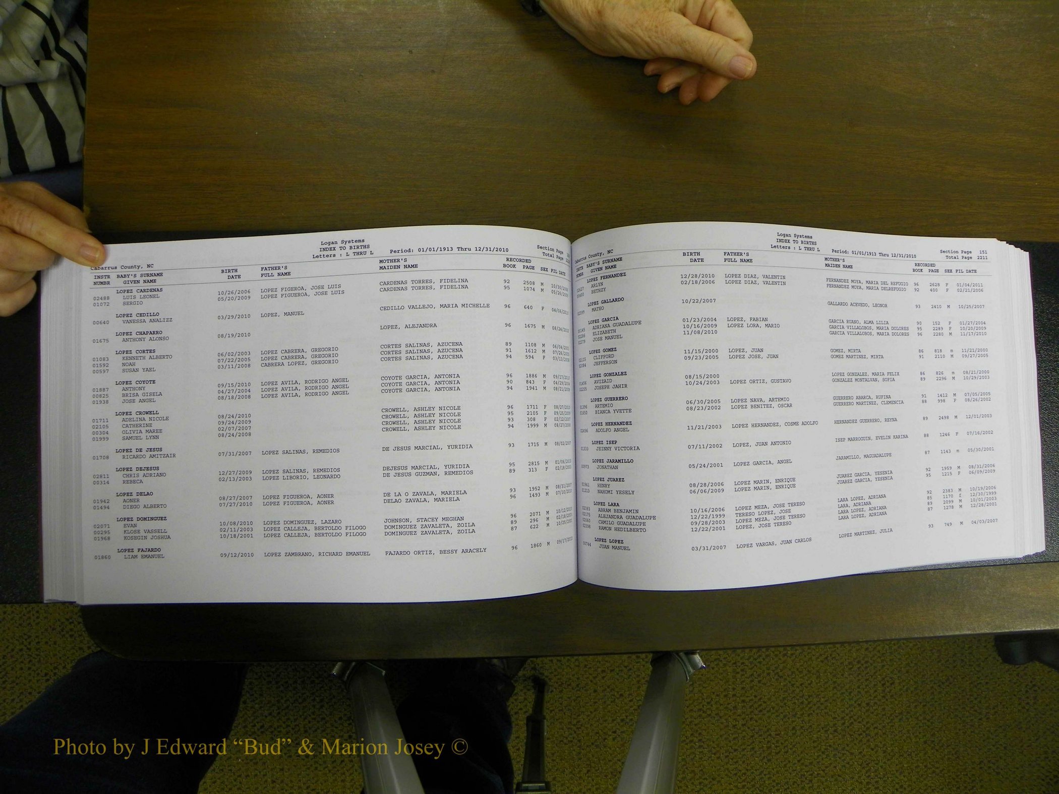 Cabarrus Births Index, I-M, 1913-2010 186.JPG