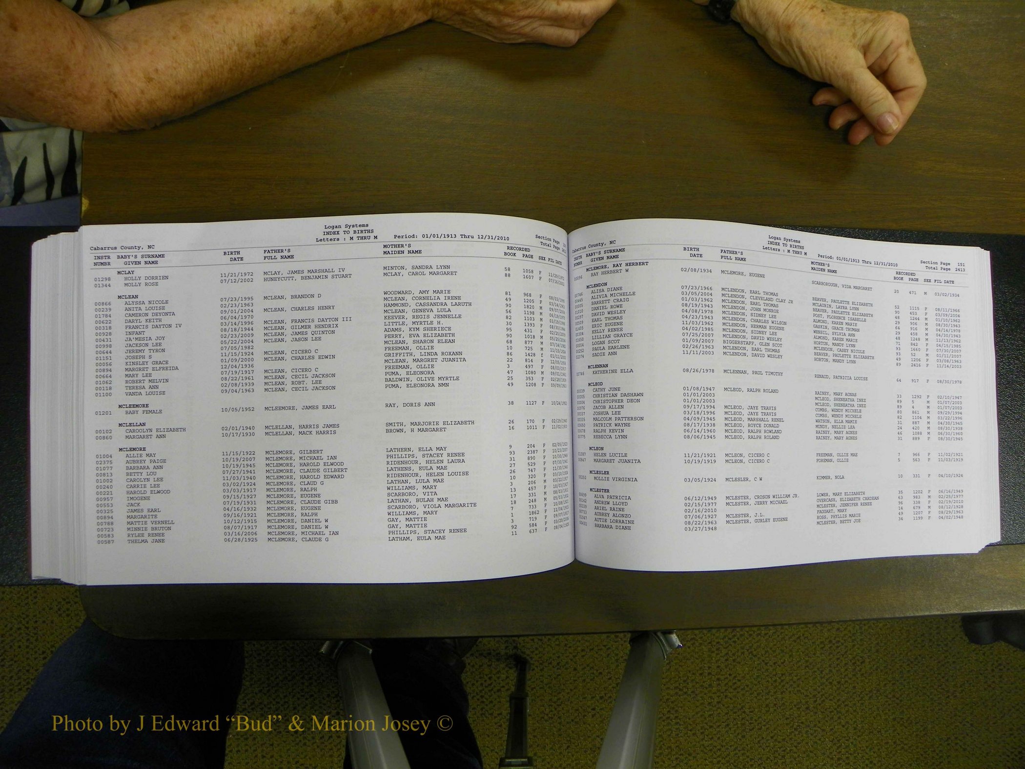 Cabarrus Births Index, I-M, 1913-2010 288.JPG