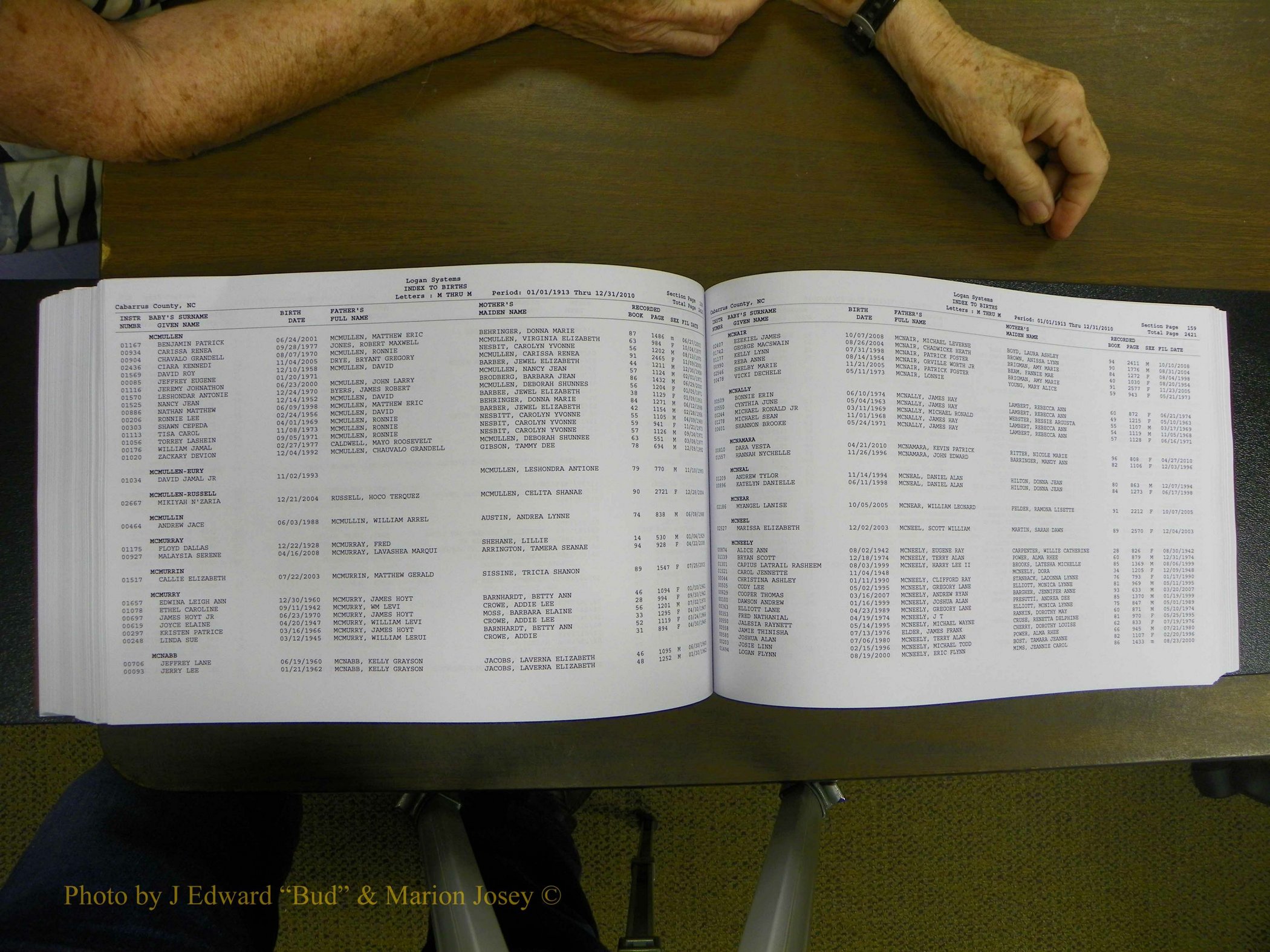 Cabarrus Births Index, I-M, 1913-2010 292.JPG