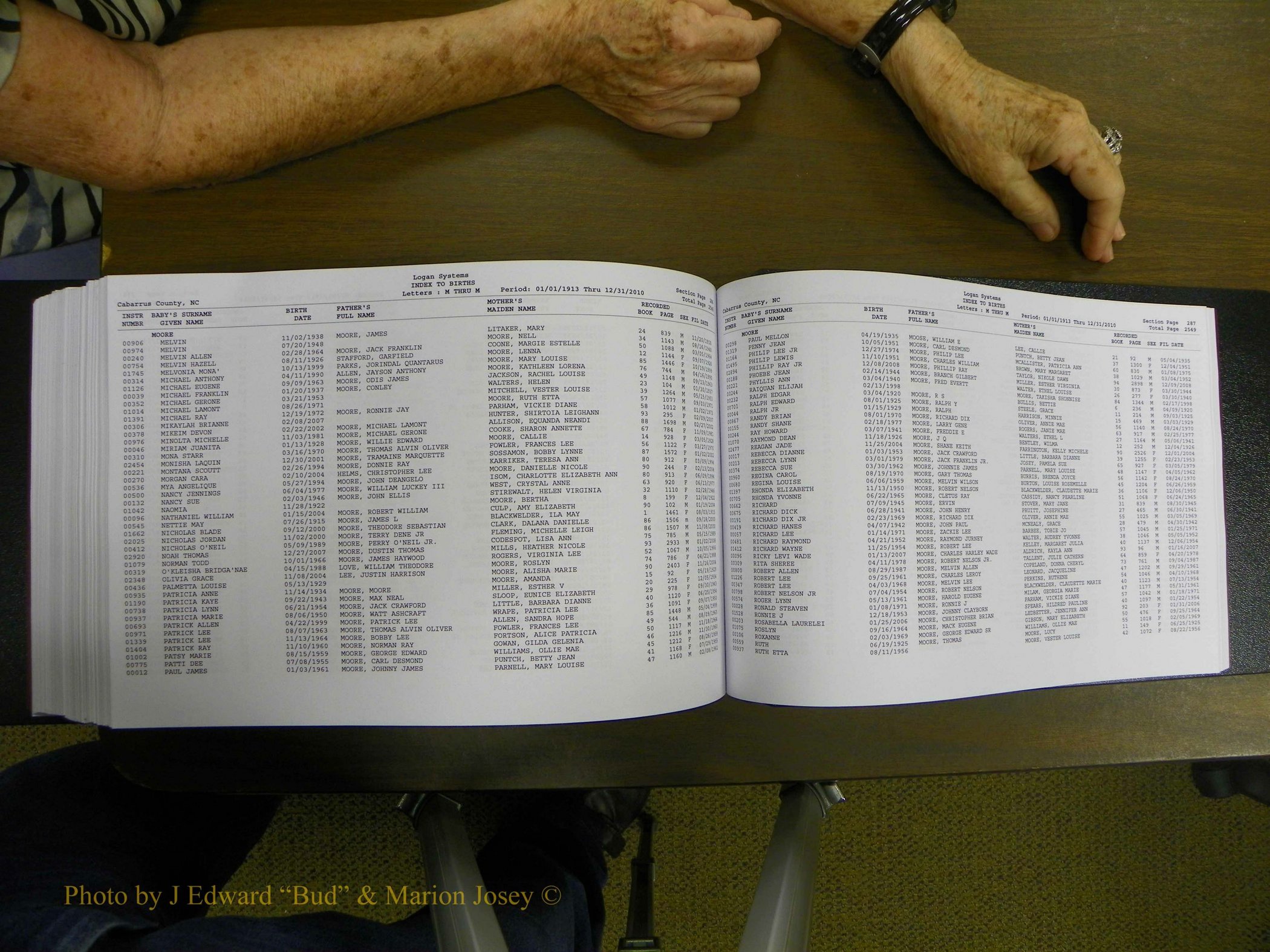 Cabarrus Births Index, I-M, 1913-2010 358.JPG