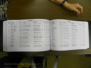 Cabarrus Births Index, I-M, 1913-2010 244.JPG