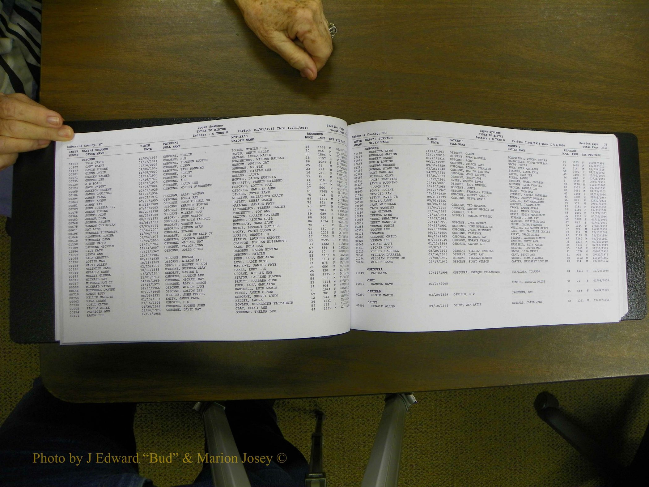 Cabarrus Births Index, N-R, 1913-2010 039.JPG