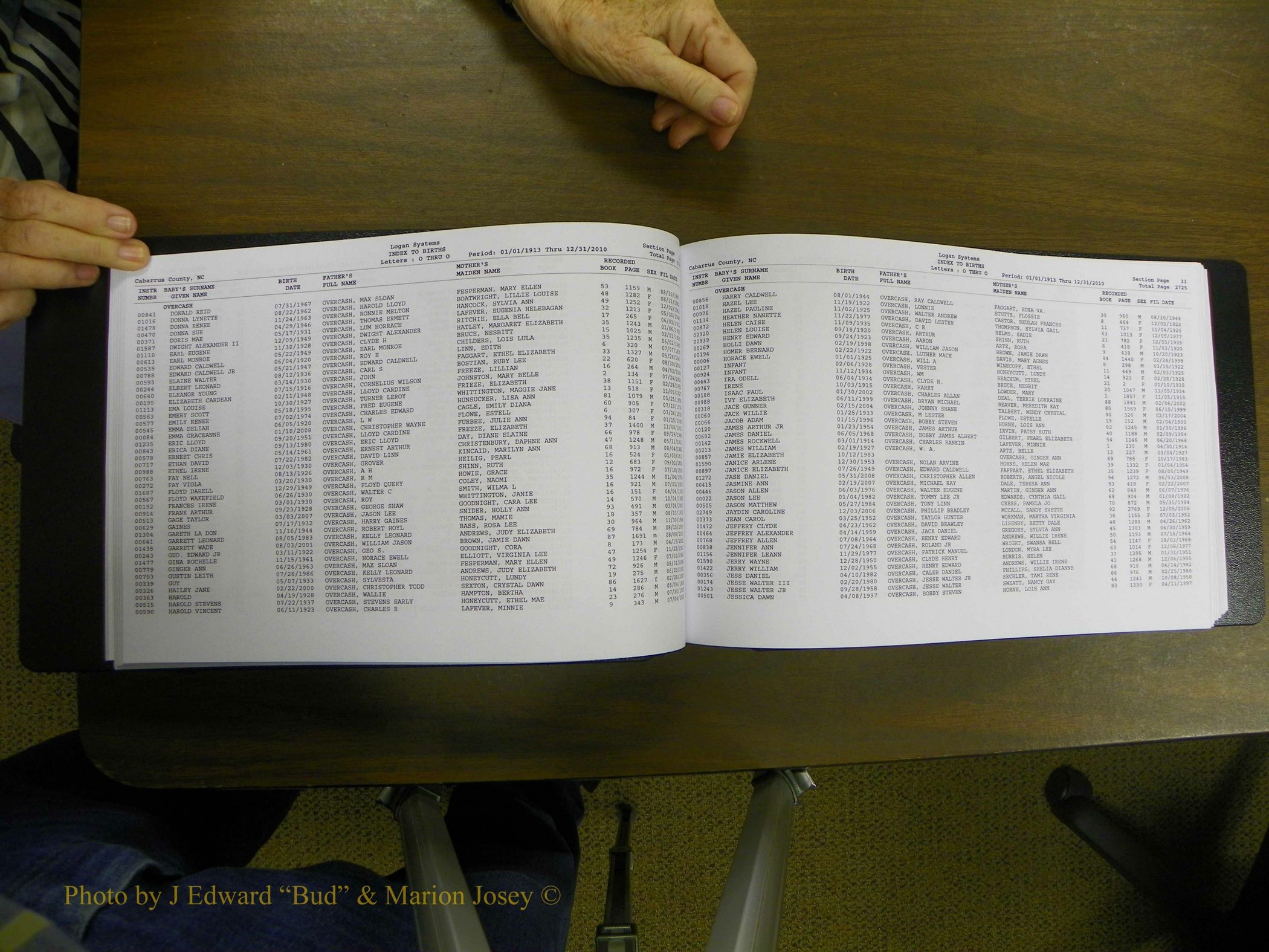 Cabarrus Births Index, N-R, 1913-2010 043.JPG