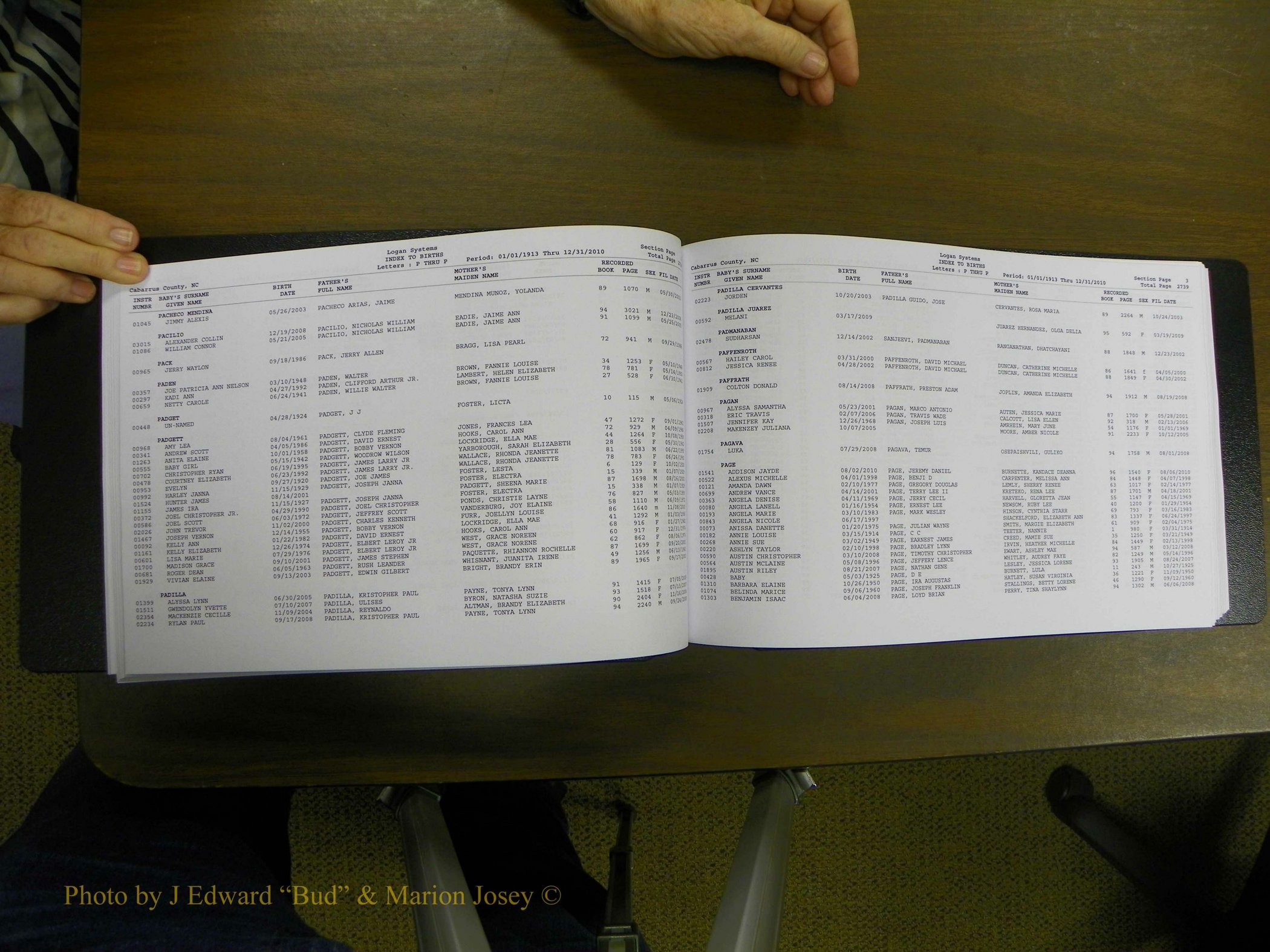 Cabarrus Births Index, N-R, 1913-2010 050.JPG