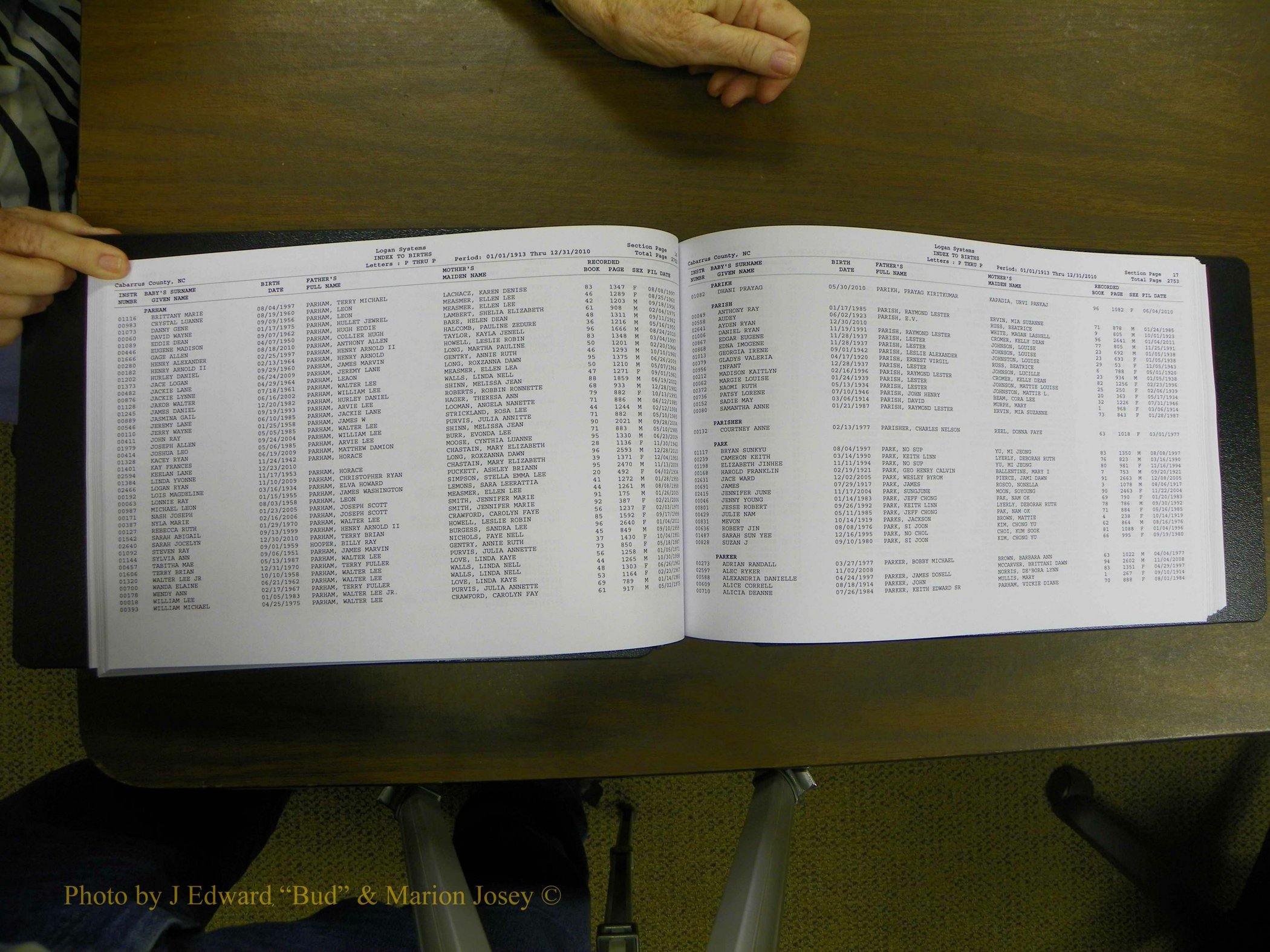 Cabarrus Births Index, N-R, 1913-2010 057.JPG