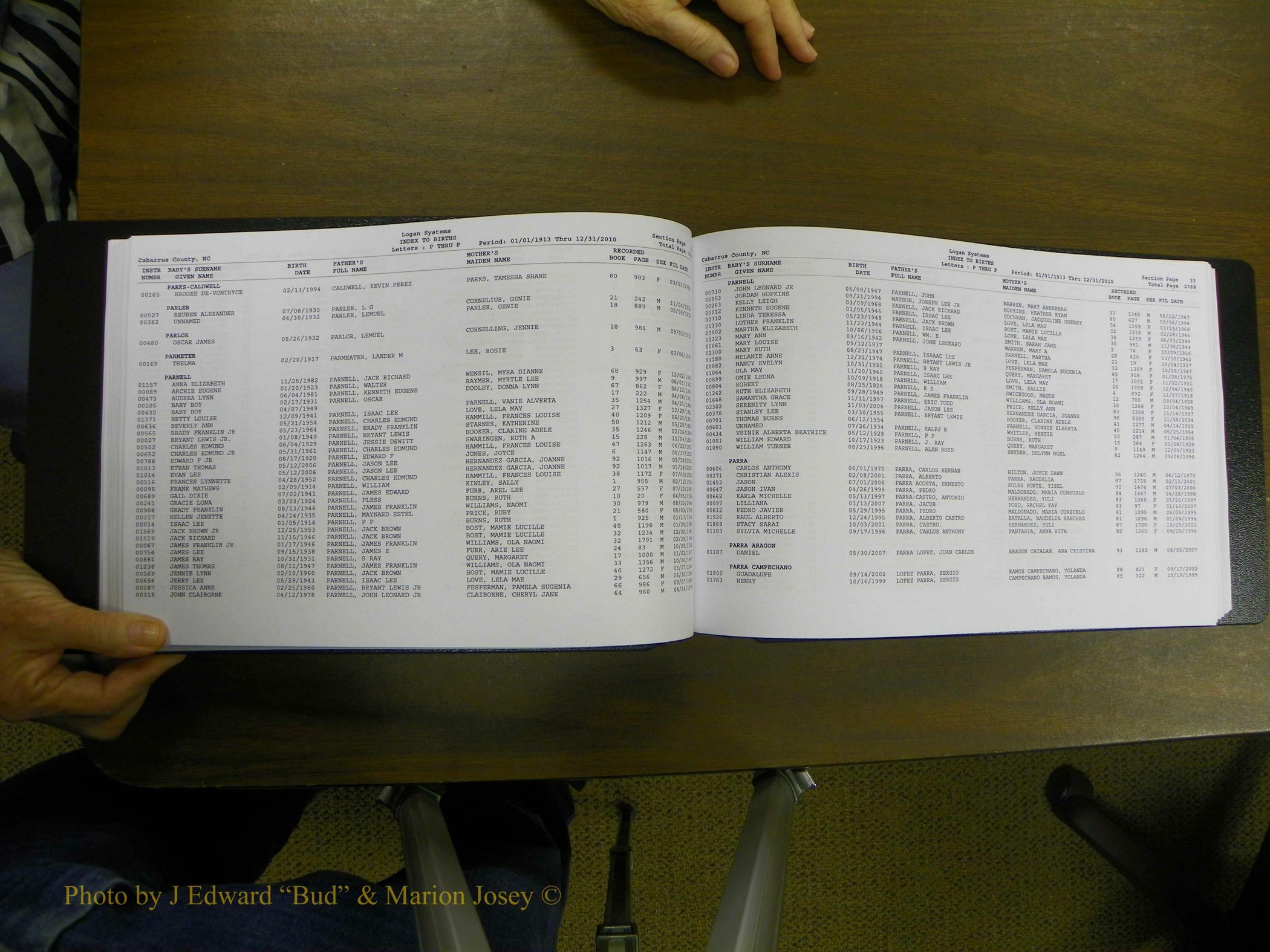Cabarrus Births Index, N-R, 1913-2010 065.JPG