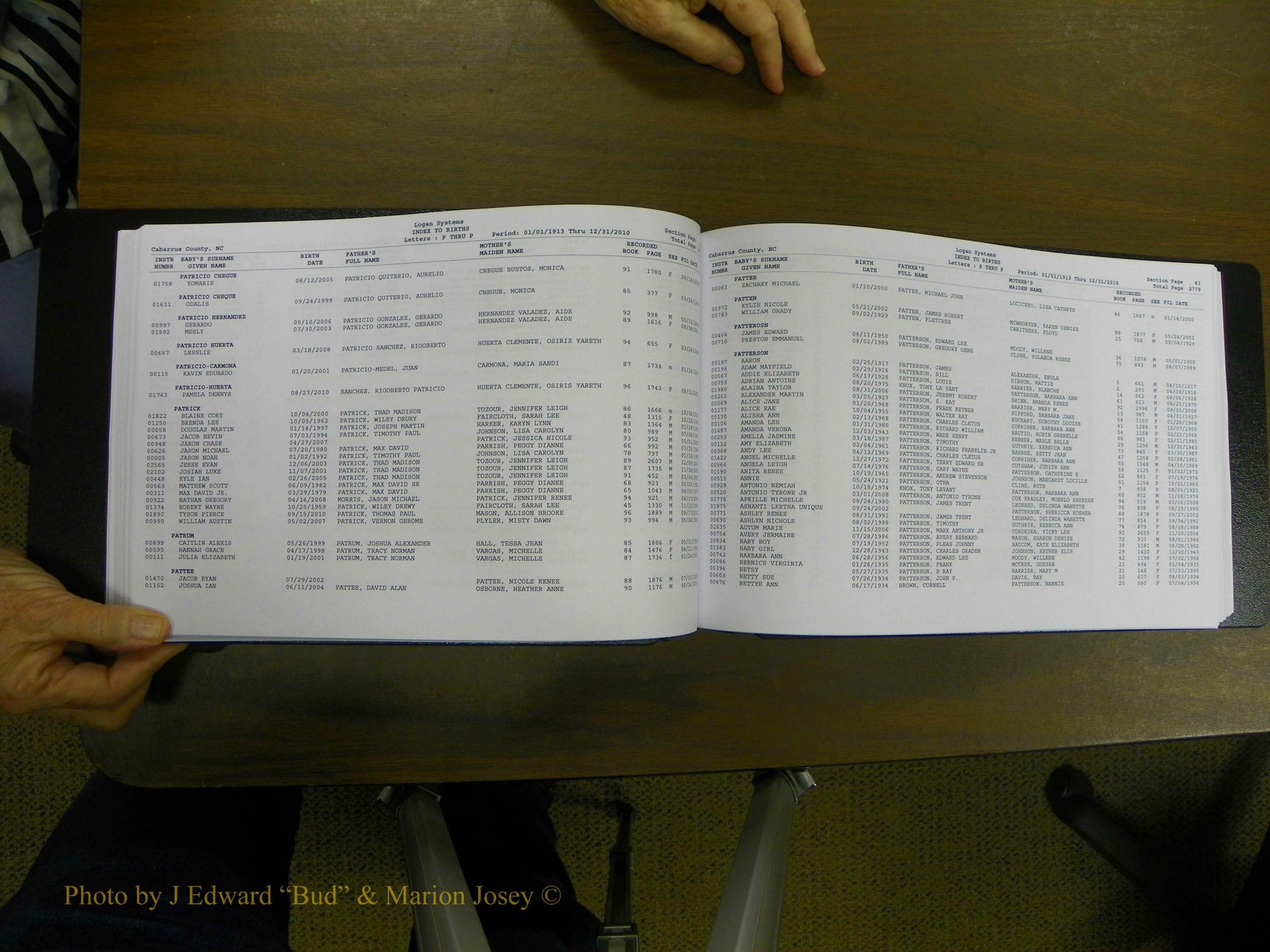 Cabarrus Births Index, N-R, 1913-2010 070.JPG