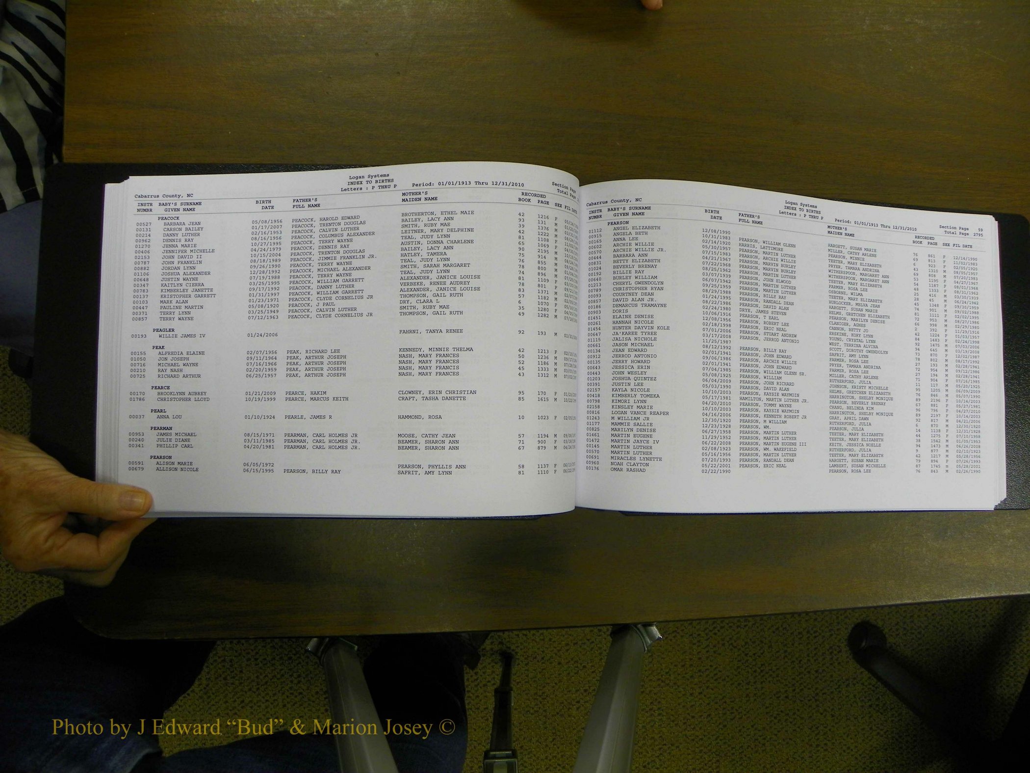 Cabarrus Births Index, N-R, 1913-2010 078.JPG