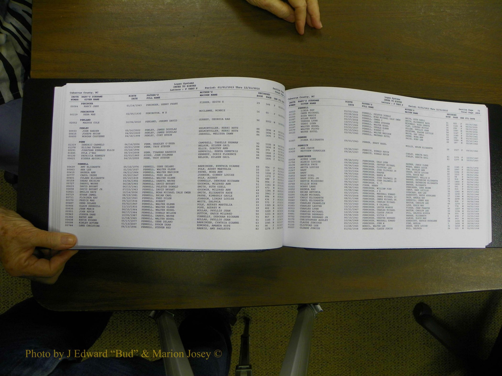 Cabarrus Births Index, N-R, 1913-2010 085.JPG