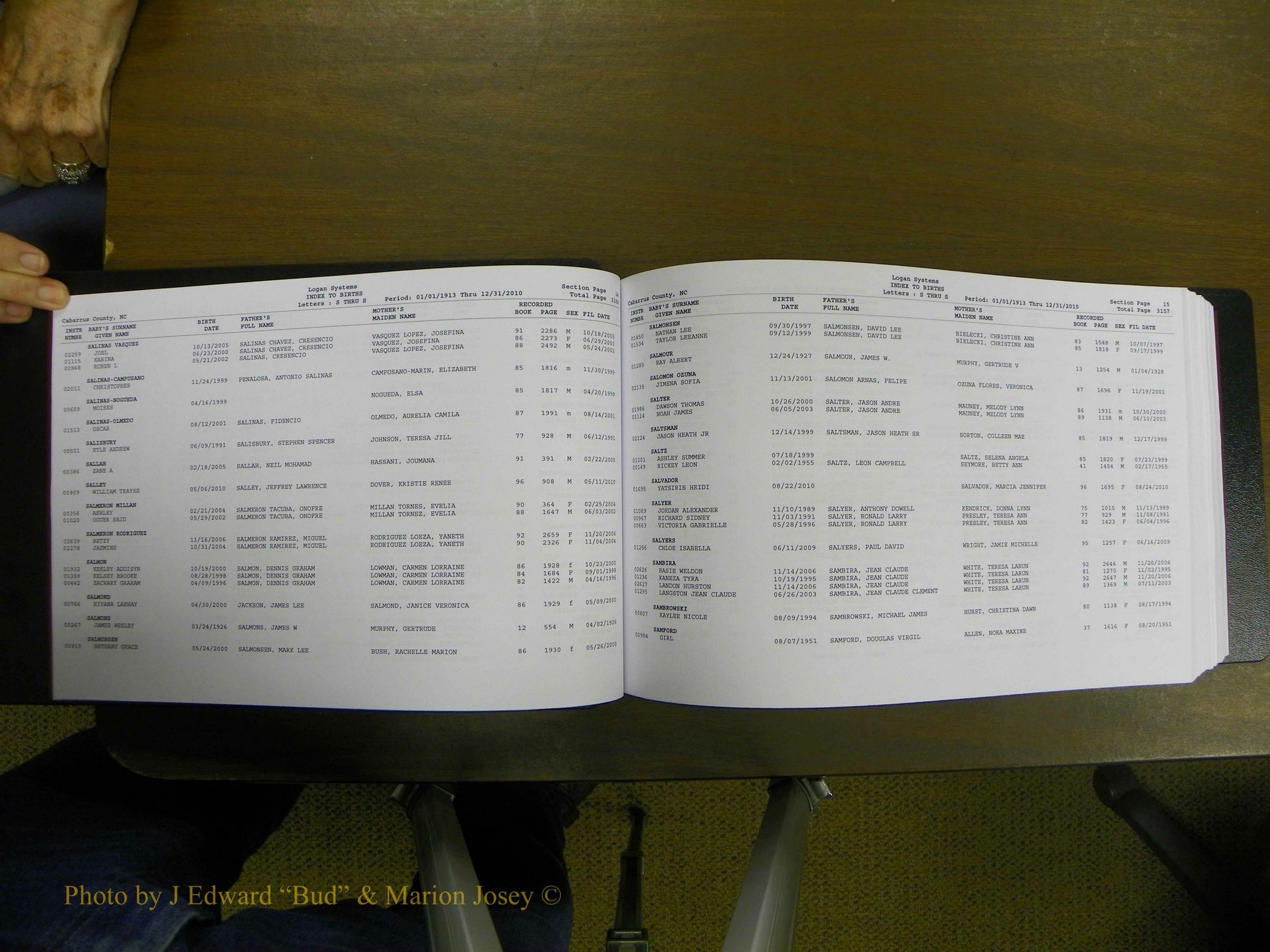Cabarrus Births Index, S-Z, 1913-2010 010.JPG