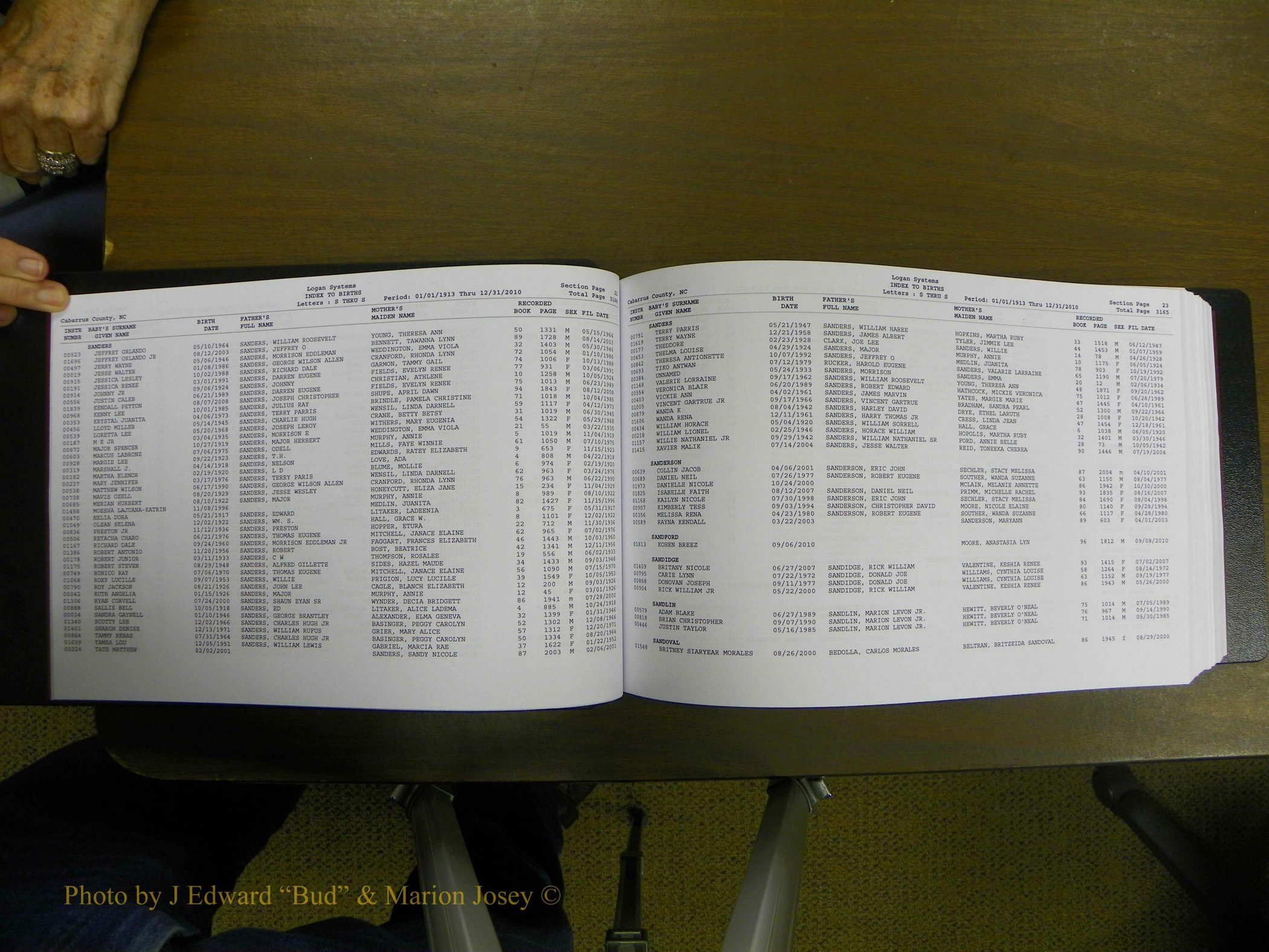 Cabarrus Births Index, S-Z, 1913-2010 014.JPG
