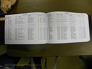 Cabarrus Births Index, S-Z, 1913-2010 003.JPG