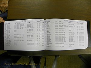 Cabarrus Births Index, S-Z, 1913-2010 015.JPG