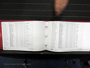 Caldwell Co, NC, Deaths, H-M, 1900-2011 (142).JPG