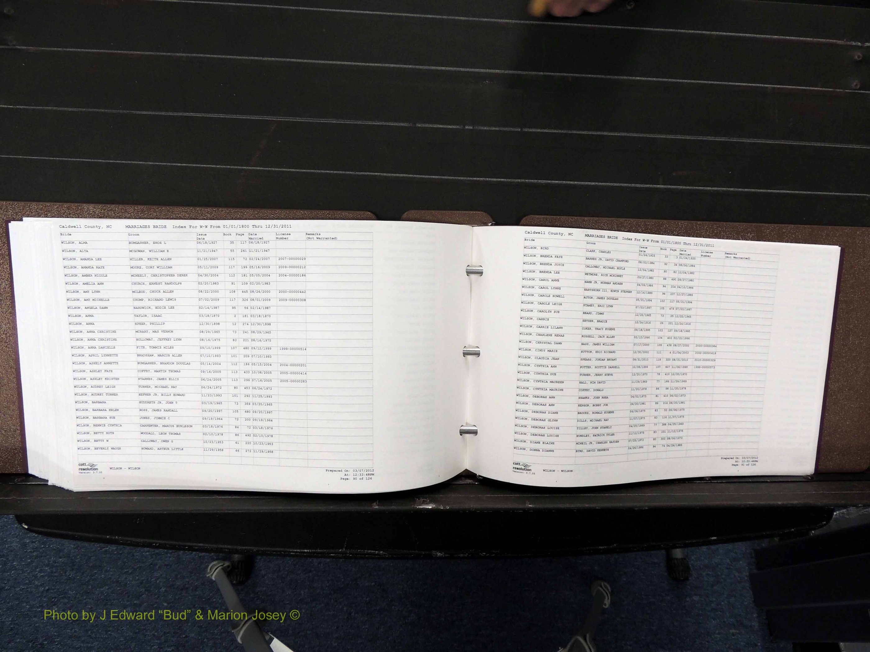 Caldwell Co, NC, Marriages, Female Index, N-Z, 1800-2011 (369).JPG