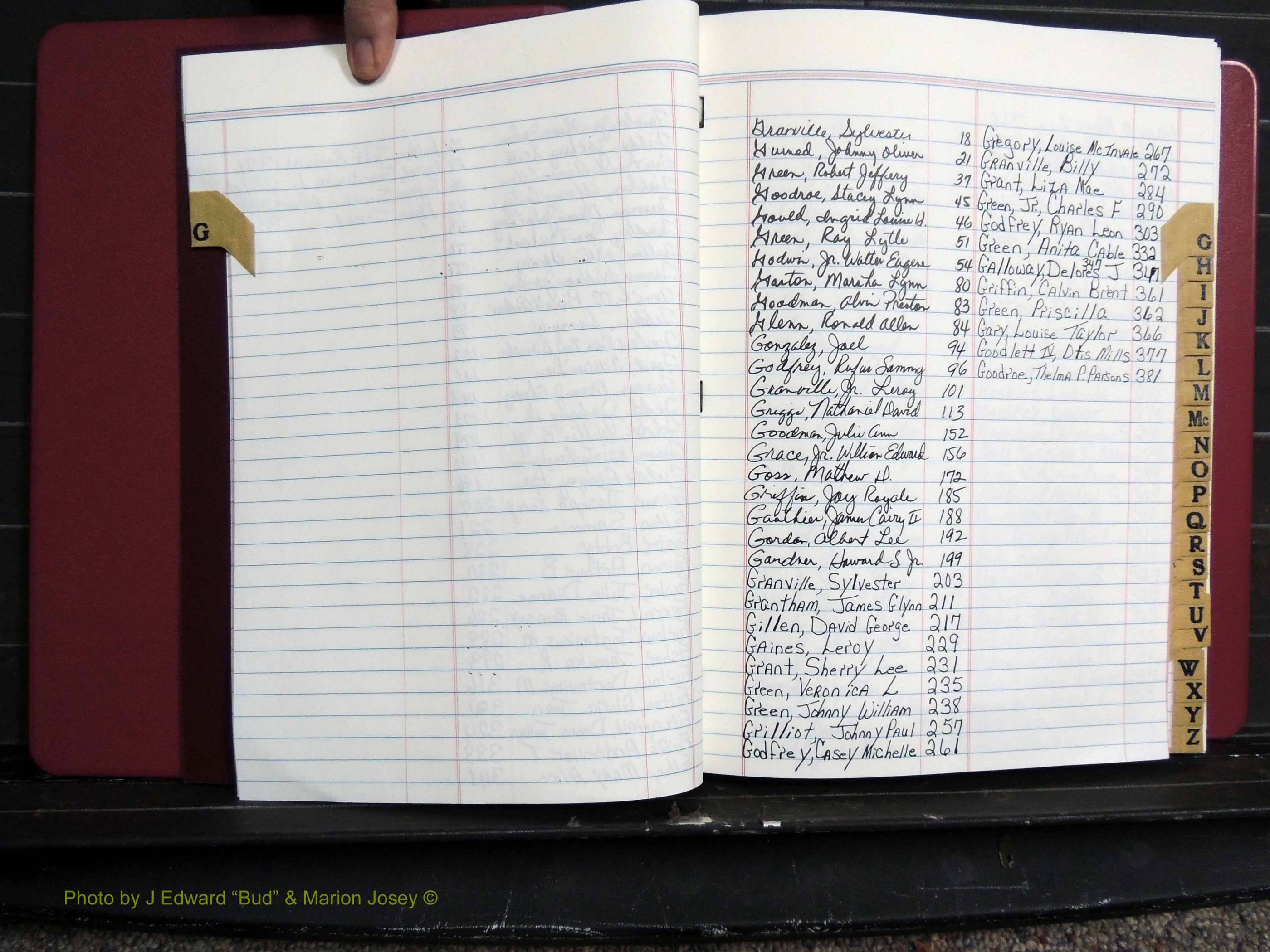 Dooly Co, GA, Marriages, Book, P, 1999-2005 Index G, Male & Female.JPG