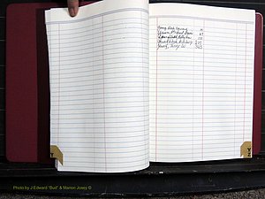 Dooly Co, GA, Marriages, Book, P, 1999-2005 Index Y, Male & Female.JPG