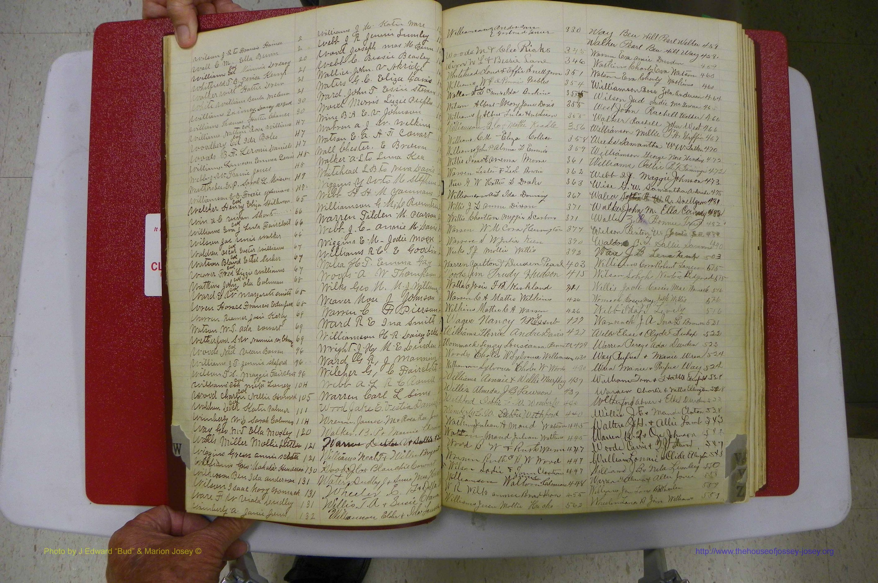 Emanuel Co, GA, Marriages Book D, 1904 - 1915, Index W01.JPG